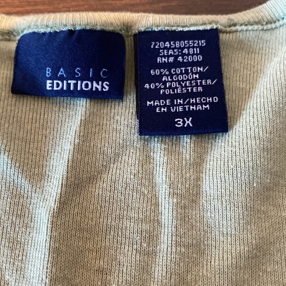 BASIC EDITION Tee - Picture 3 of 6